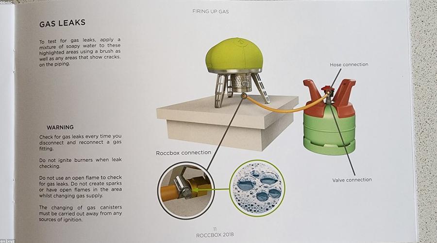 Il forno a legna in azione